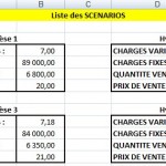 Tableau croise dynamique excel 2010 pour les nuls