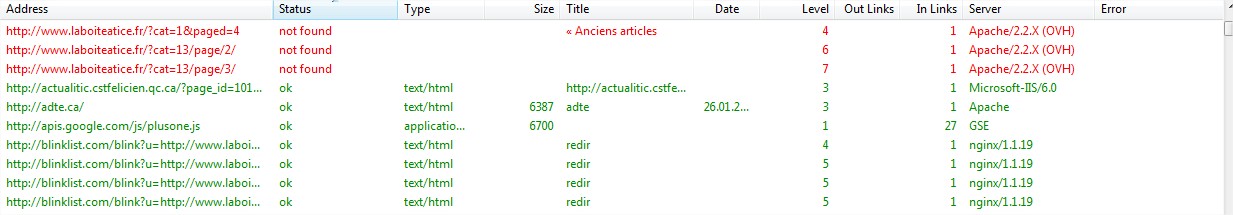 xenu_analyse